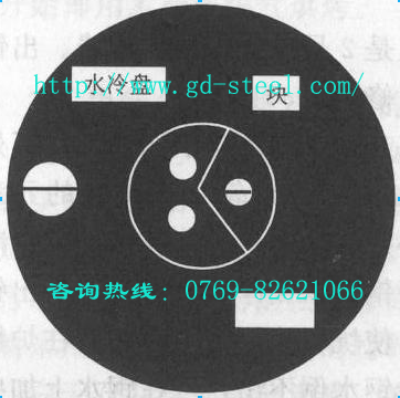 電爐爐蓋簡圖如圖